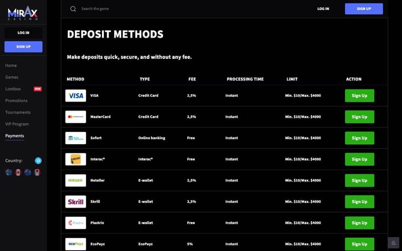 Mirax Casino payments page deposit table listing Visa, Mastercard, Sofort, Interac, Neteller, Skrill, Piastrix and EcoPayz with fees
