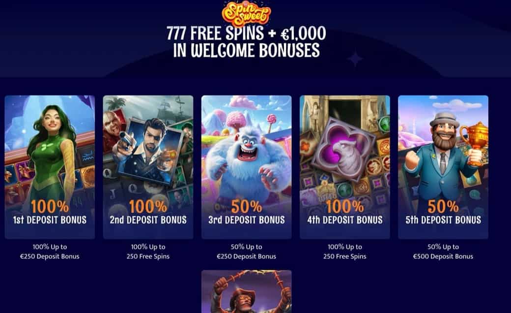 SpinSweet welcome bonus breakdown showing 6 deposit stages with match and free spins