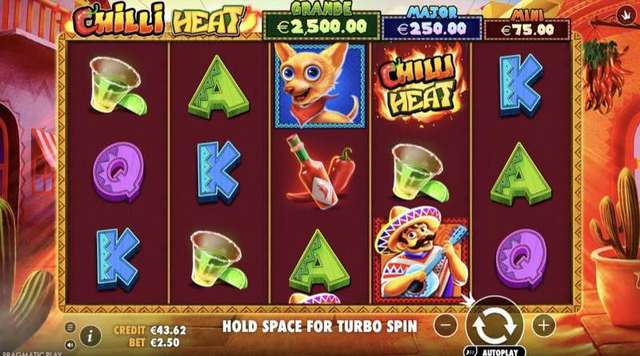 Chilli Heat gameplay screenshot