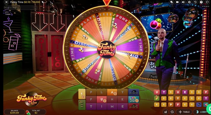 Funky Time money wheel showing the 2x and 3x Top Slot multiplier slices above the segment ring