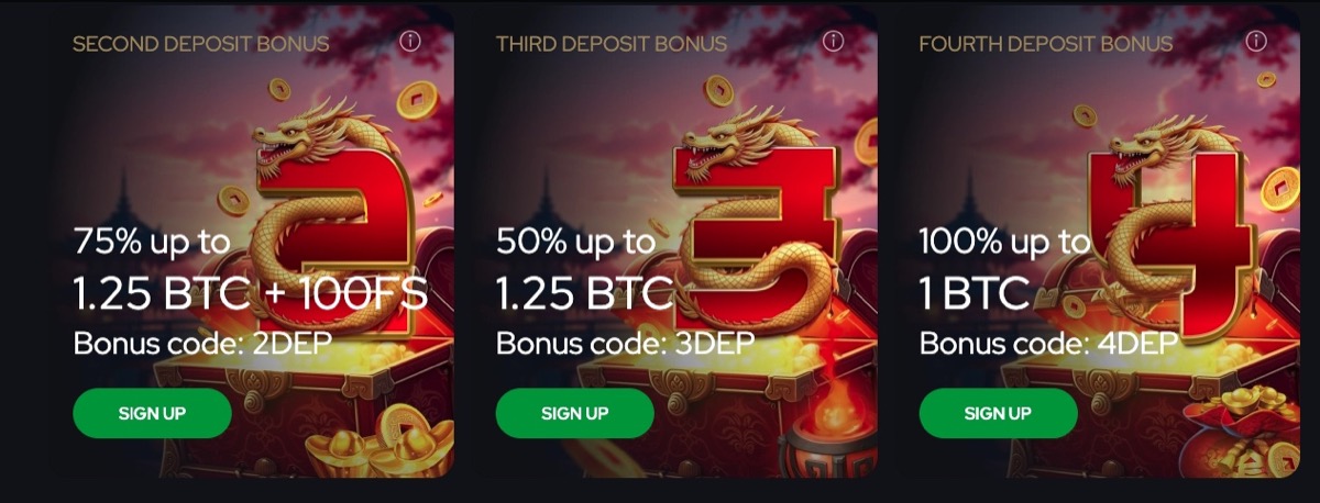 Katsubet welcome bonus page showing the 4-deposit package